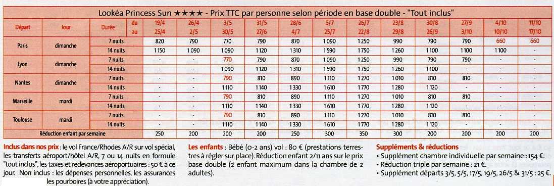 grece_rhodes-sejour_hotel_club_princess-sun_cahier_prix