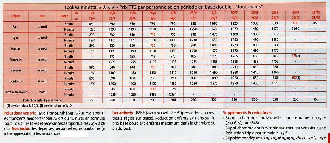 grece_sejour_hotel_club_kinetta_cahier_prix.